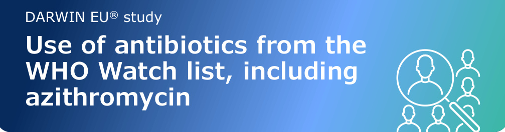 Use Of Antibiotics From The WHO Watch List, Including Azithromycin